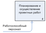 Стрелка, туннелированная на конце, присоединенном к блоку процесса