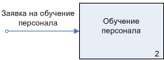 Стрелка, туннелированная на свободном конце