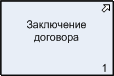 Процесс-ссылка