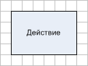 Действие